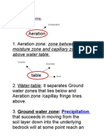 Terms Use in Hydrology's Topic.