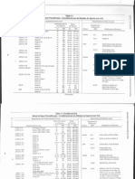 AWS D1.1 Codigo de Soldadura Estructural-Acero Materiales Precalificados.