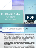 El Diagrama de Uve 20073131