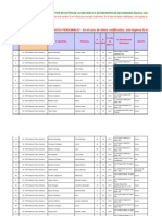 Registro de Ingreso de Datos Colegios 2011 - Arroyo Saavedras, Joe - GR 2-1 (Graficos)