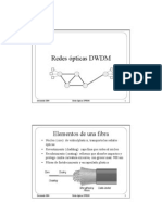 DWDM