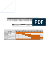 10.4.3.4 Actualizaciones a los Documentos del Proyecto.docx