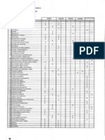 Clasificación de Cuentas, Contabilidad 1