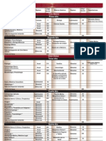 Plan de Estudios 2004