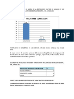 Estadistica Enero 2013 Cirugia General HRL
