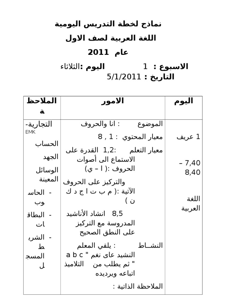 Contoh RPH Bahasa Arab KSSR | PDF