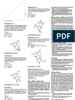 Pharmacology of Artemesinins