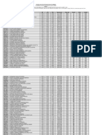 Geral Publicação Resultado Obj Classif 2607