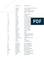 Autocad Komutları