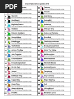 Download Grand National Sweepstakes 2013 by Simone SN134164408 doc pdf