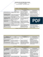 Teacher Self-Appraisal Rubrics