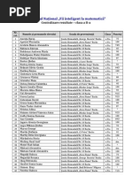 Fii Inteligent La Matematica - Centralizare Rezultate