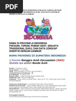Pakaian, Tarian, Rumah Adat, Senjata Tradisional, Dan 