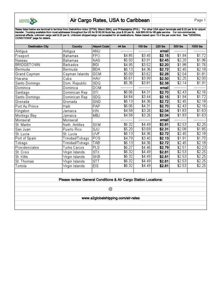 USA to Caribbean Air Cargo Rates | PDF | Caribbean | United Parcel Service