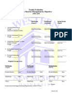 Faculty Evaluation Cover Sheet For Management by Objectives