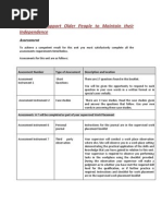 Download aged care assignment by jc199707 SN134181290 doc pdf