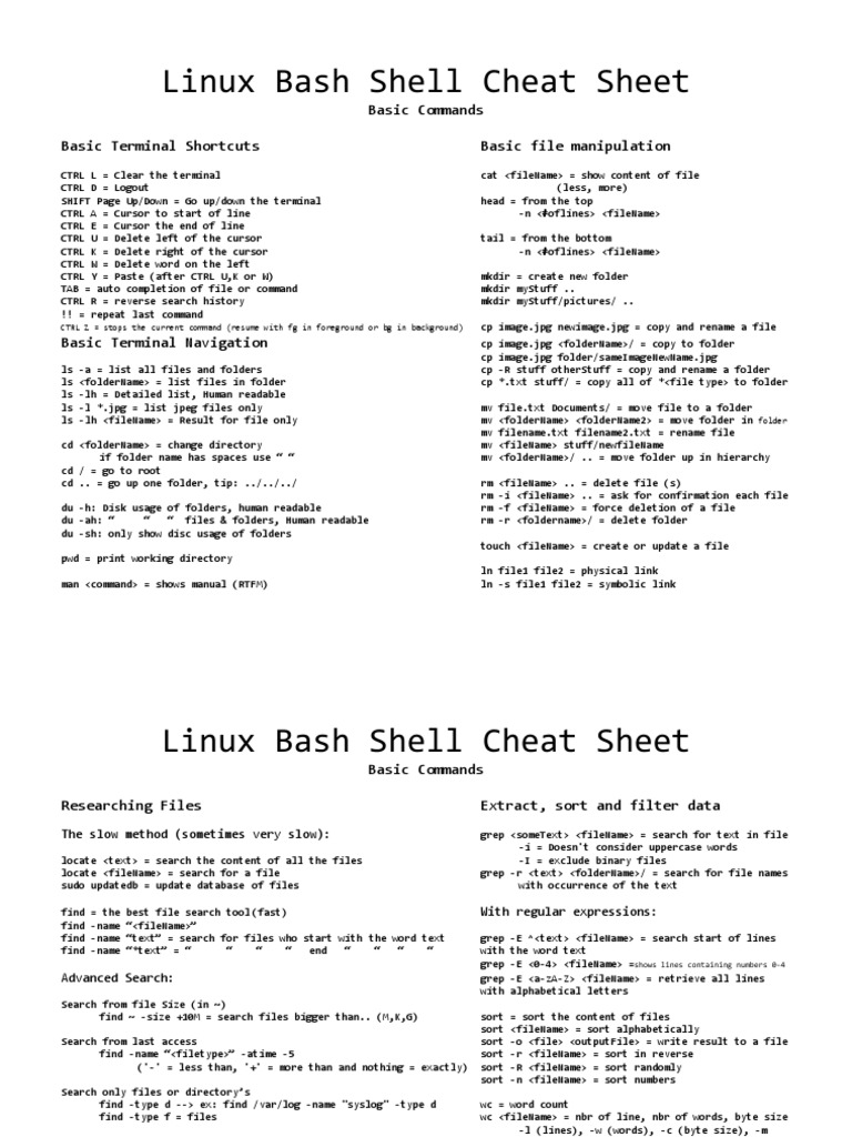 Linux Bash Shell Cheat Sheet: Basic Commands Basic Terminal Shortcuts ...