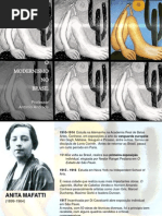 Semana de Arte de 1922