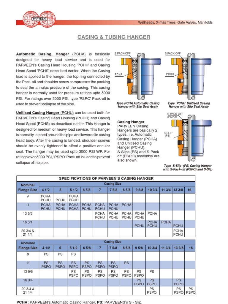 003 Casing & Tubing Hanger PDF PDF Casing (Borehole) Pipe (Fluid