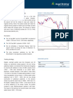 Daily Technical Report, 04.04.2013