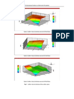 CFD Simulation of ESP Flue Gas Distribution