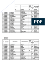 Rekap Hasil Usul Inpassing 2011 Upload