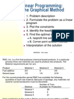 2. Graphical Solution