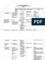 Scheme of Work Mathematics Form 2 2013