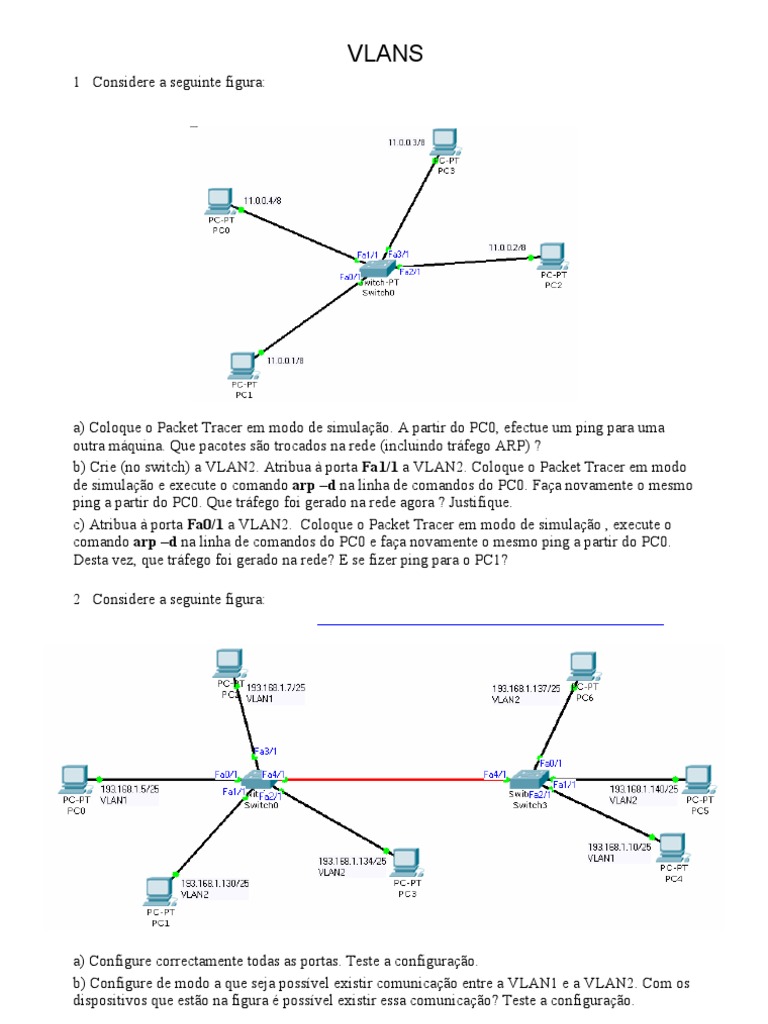 Análise de Tráfego em VLANs com ARP | PDF | Computadores