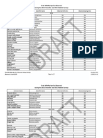 NC Wildlife Species Observed.pdf.PDF