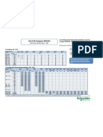 Cascading and discrimination chart for Compact NSX and NS circuit breakers