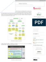 blog_d_recursos-edtvos.