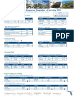 Feb 2013 Economic Snapshot