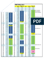 MIT Timetable 2013-2016