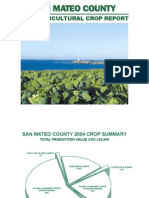 SMC 2004 Crop Report