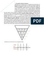 Teoria Atomica Moderna