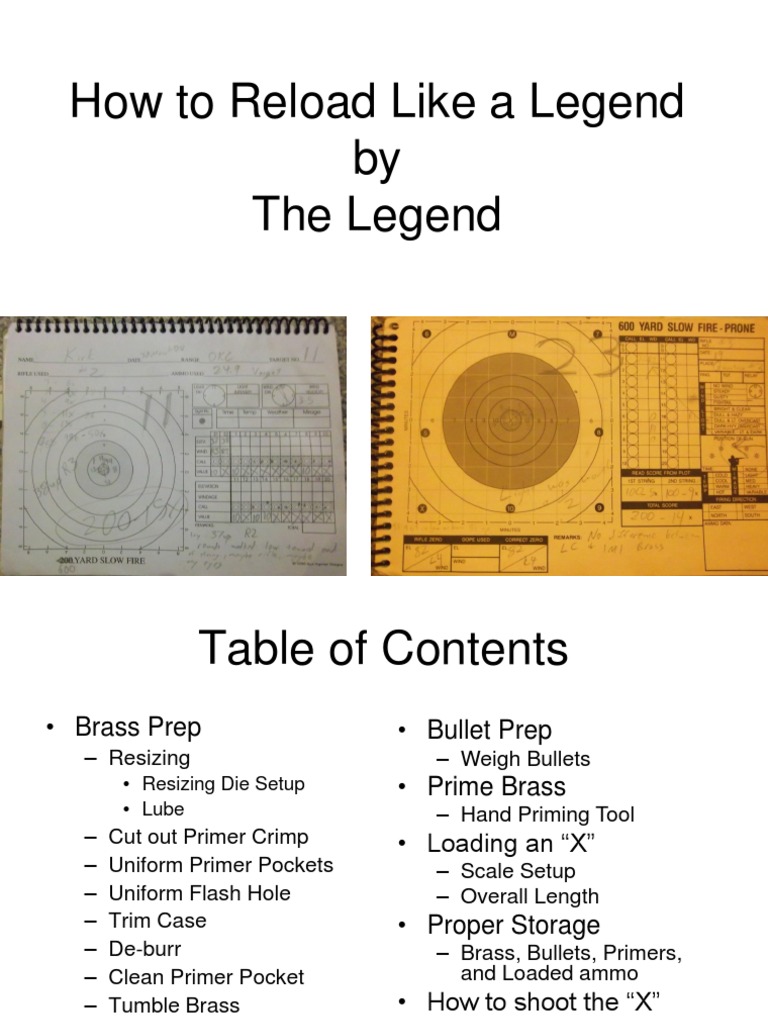How To Reload Like A Legend PDF Firearms Projectile Weapons