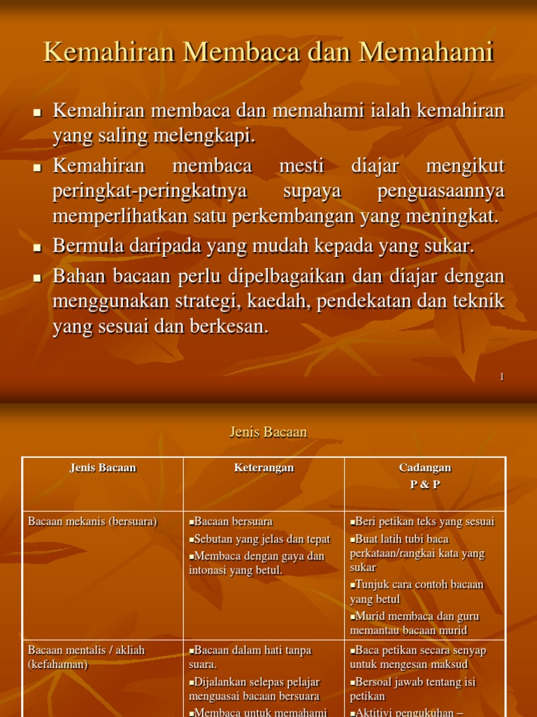 Membaca Konsep Pendekatan Pendidikan Melalui Seni