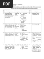 Hukum Perburuhan Dan Ketenagakerjaan