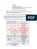 II-Transmisión de Movimiento