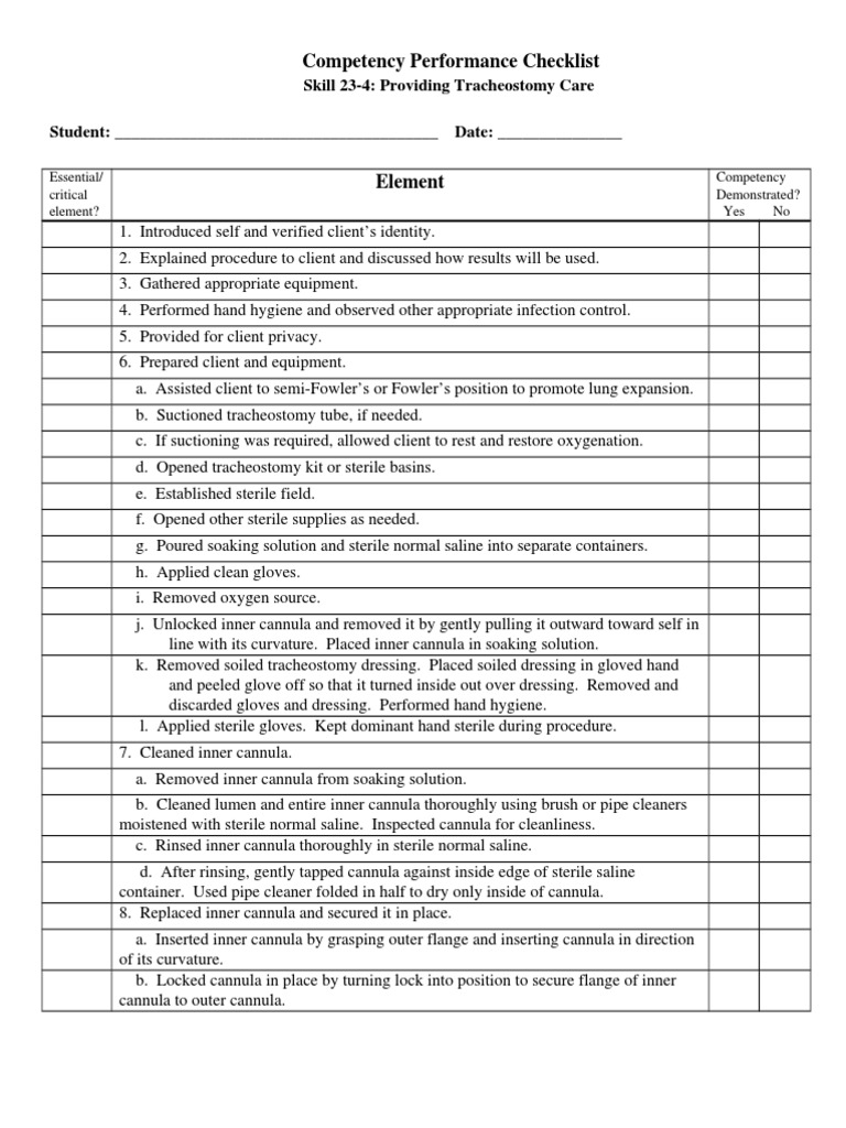 Providing Tracheostomy Care Necktie Hygiene