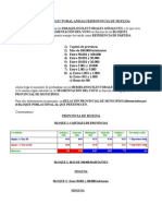 Meridiano Electoral Andaluz(Provincia de Huelva)