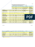Lista Imobilelor Expertizate 01.04.2013