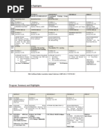 Download Draft of the Conference Program for the 38th Annual Conference of the CSA  by Nadir Sharif SN134361578 doc pdf