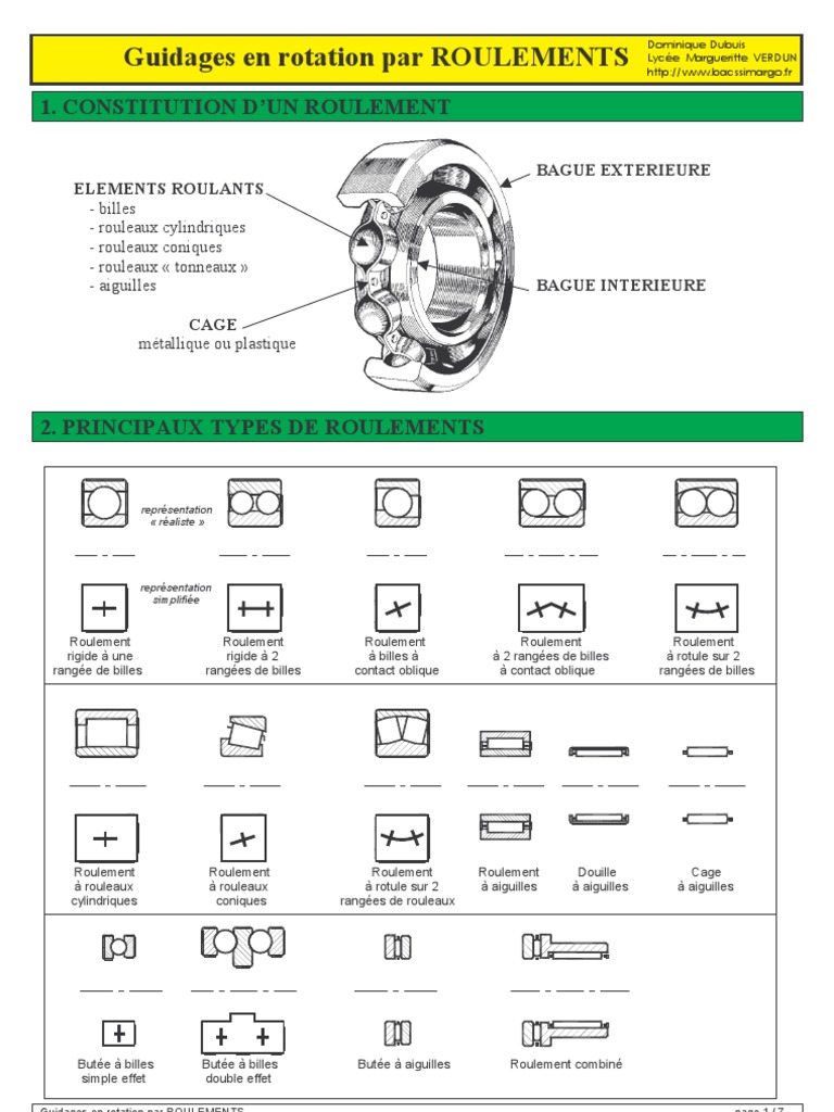 Guidages en Rotation Par ROULEMENTS | PDF