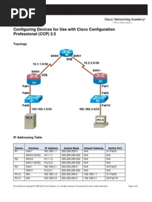 Cisco 3750 Ios Image For Gns3 Academy
