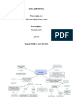 Mapa Conceptual