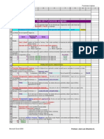 EXAMEN Excel Final