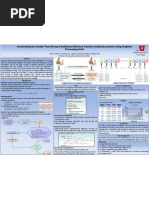 Accelerating Greater Than-Strong Conditional Oblivious Transfer Multiparty Protocol Using GPU