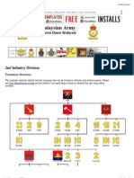 Malaysian Armed Forces Order of Battle 2nd Division PDF